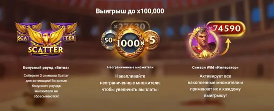 Battle Rage слот бонусы